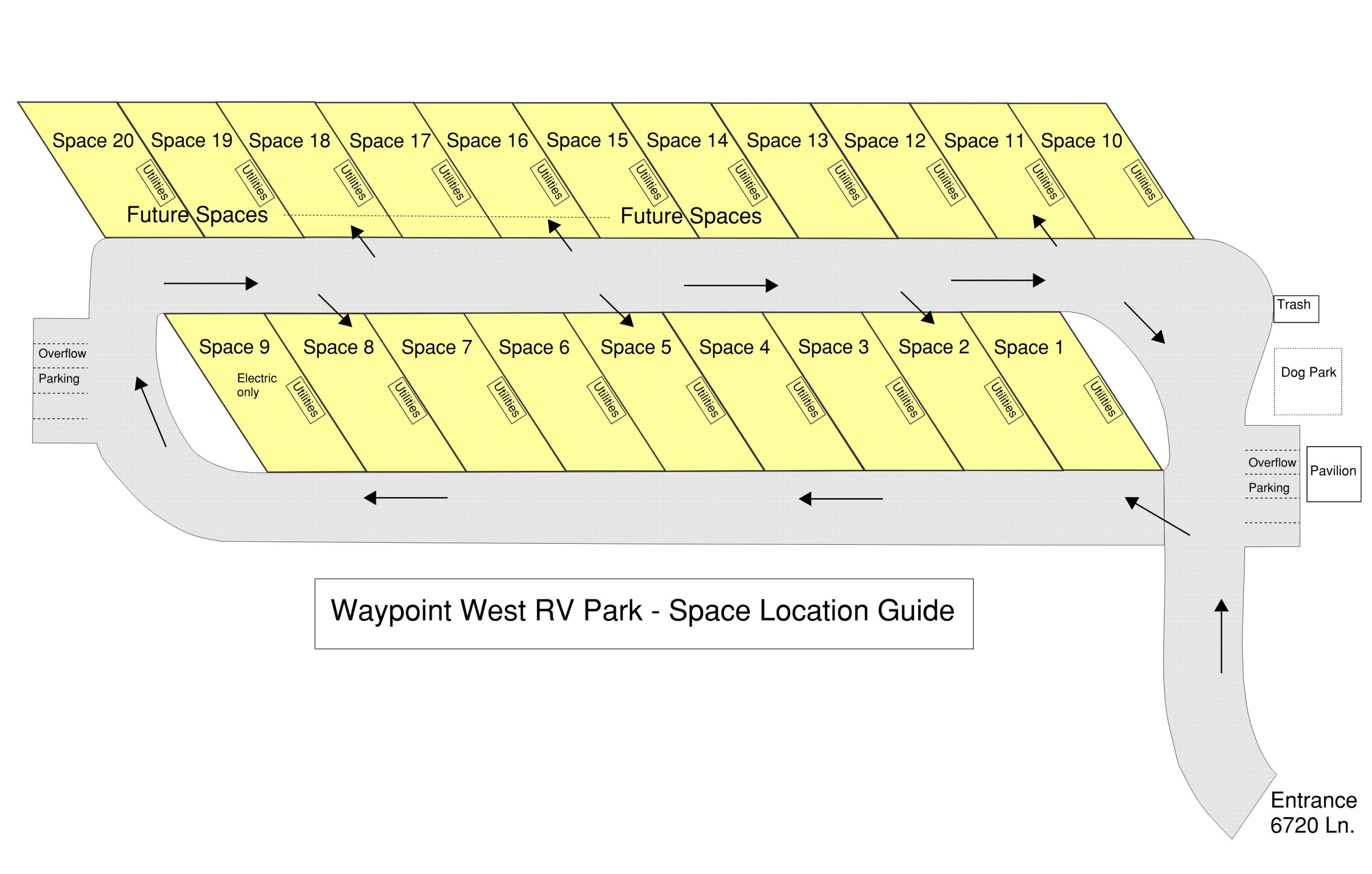 Waypoint West RV Park site map